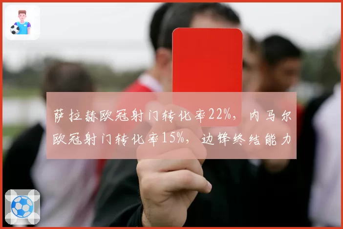萨拉赫欧冠射门转化率22%，内马尔欧冠射门转化率15%，边锋终结能力对比